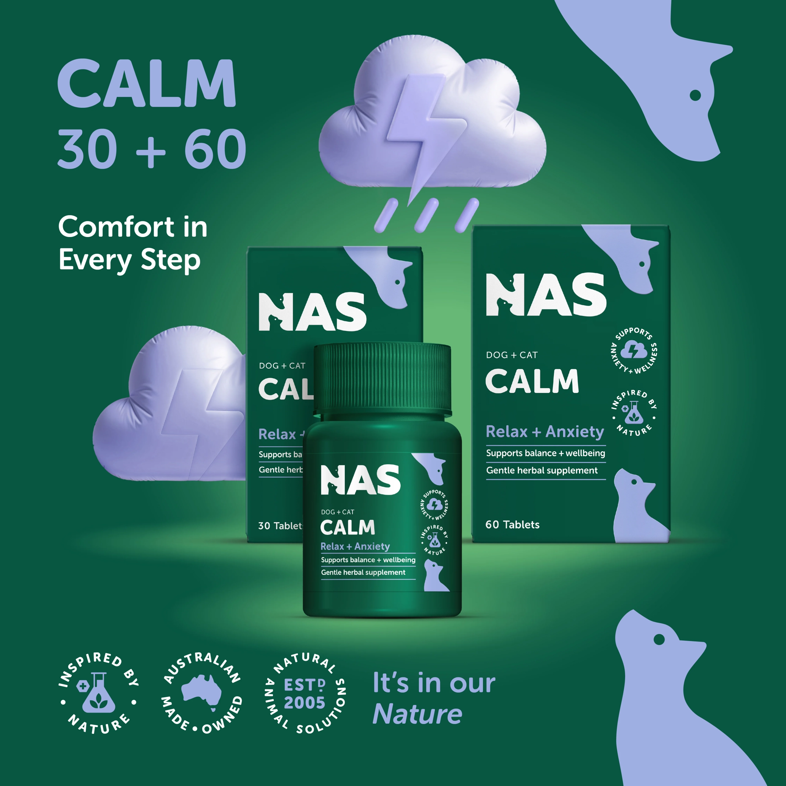 Natural Animal Solutions - Calm - Image 5