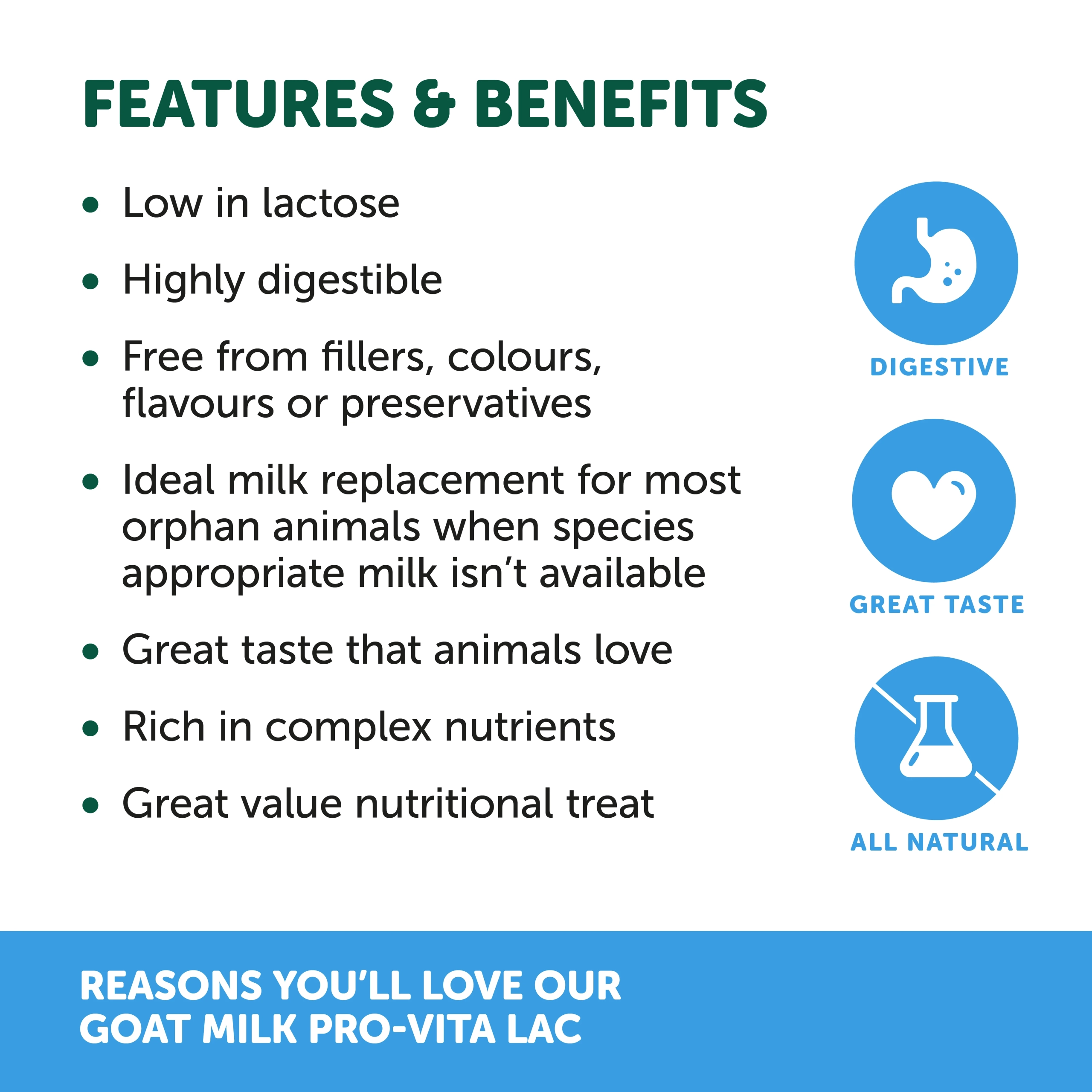 Natural Animal Solutions - Goat Milk Powder - Image 6