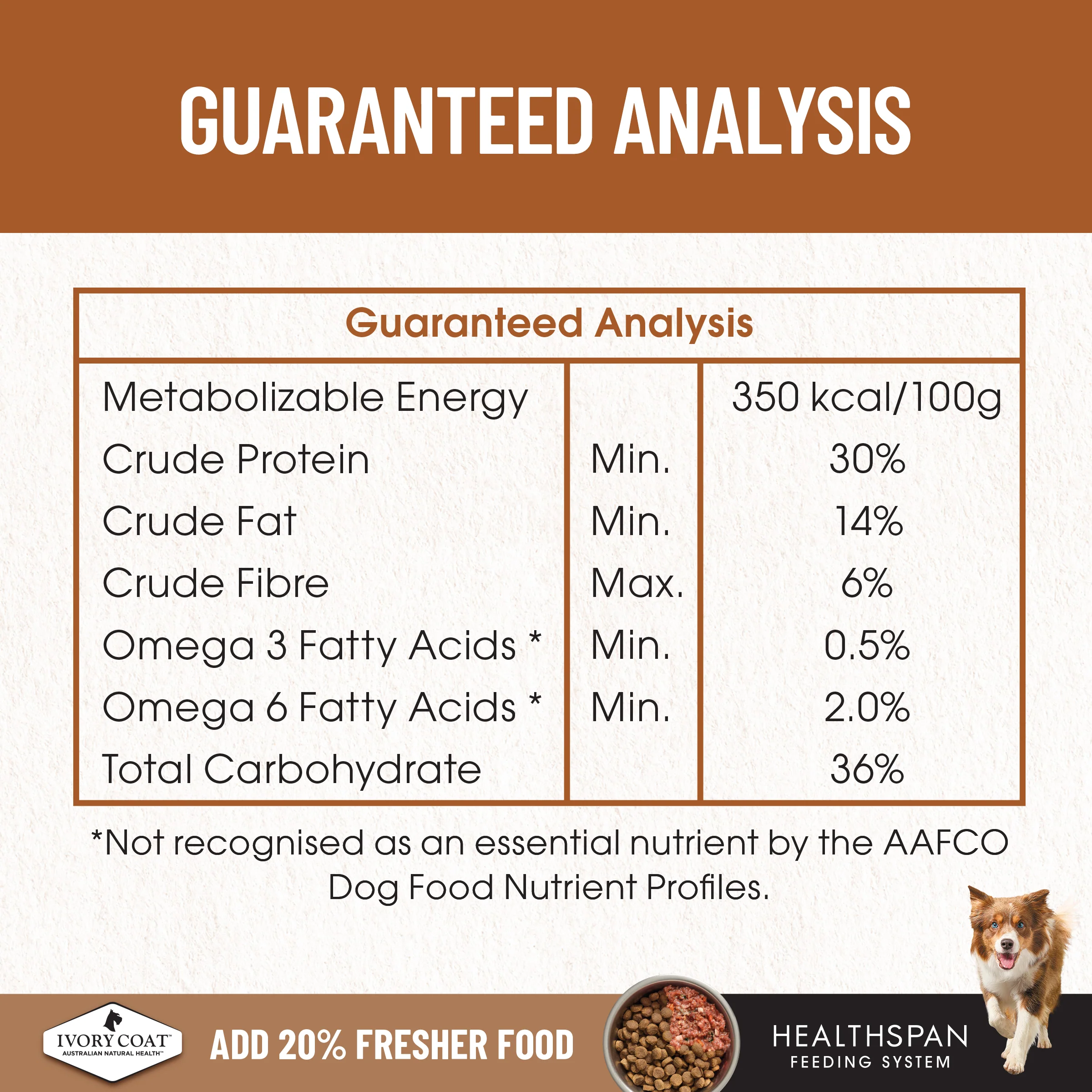 Ivory Coat - Adult Dog - GRAIN FREE - Lamb & Kangaroo - Image 7
