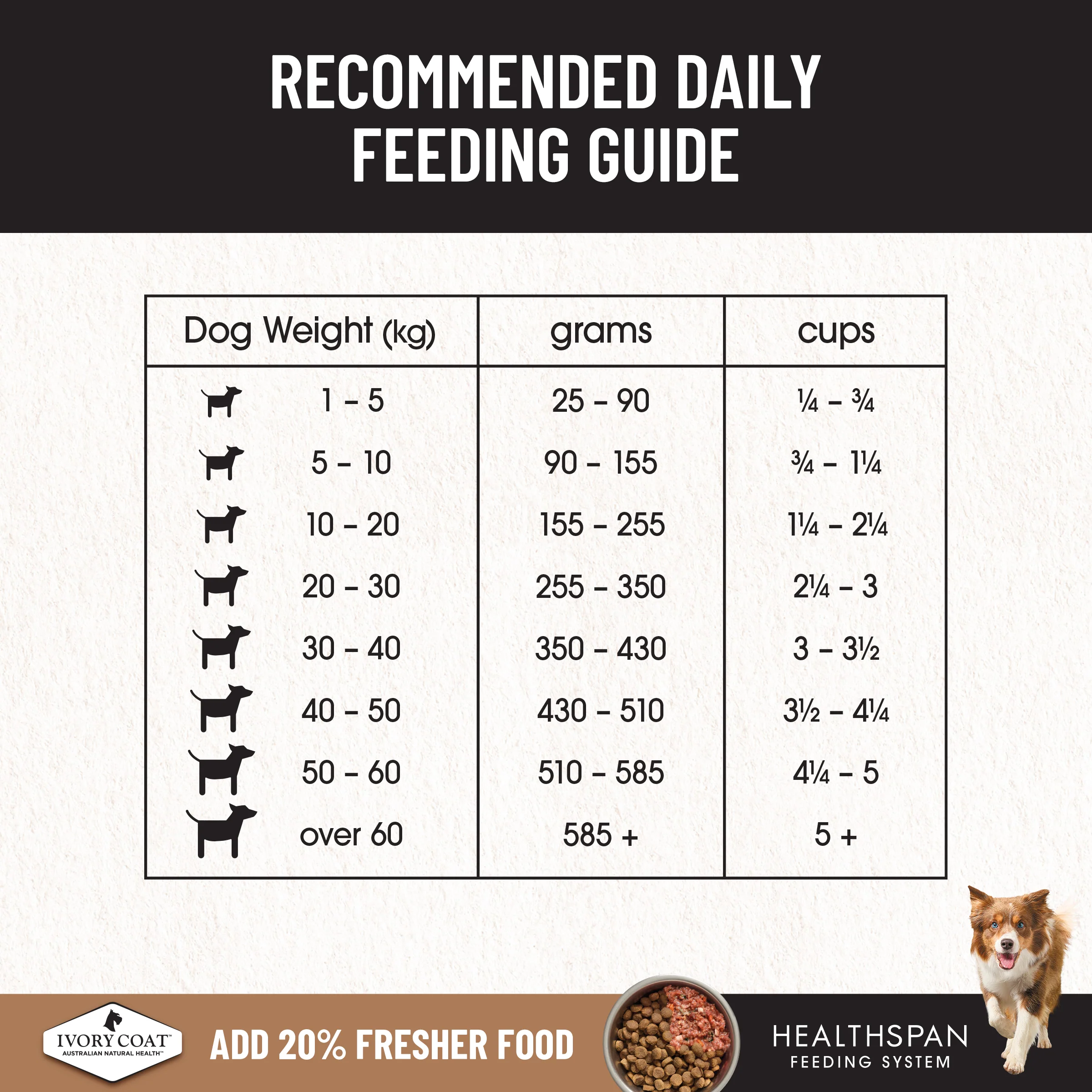 Ivory Coat - Adult Dog - GRAIN FREE - Lamb & Kangaroo - Image 8