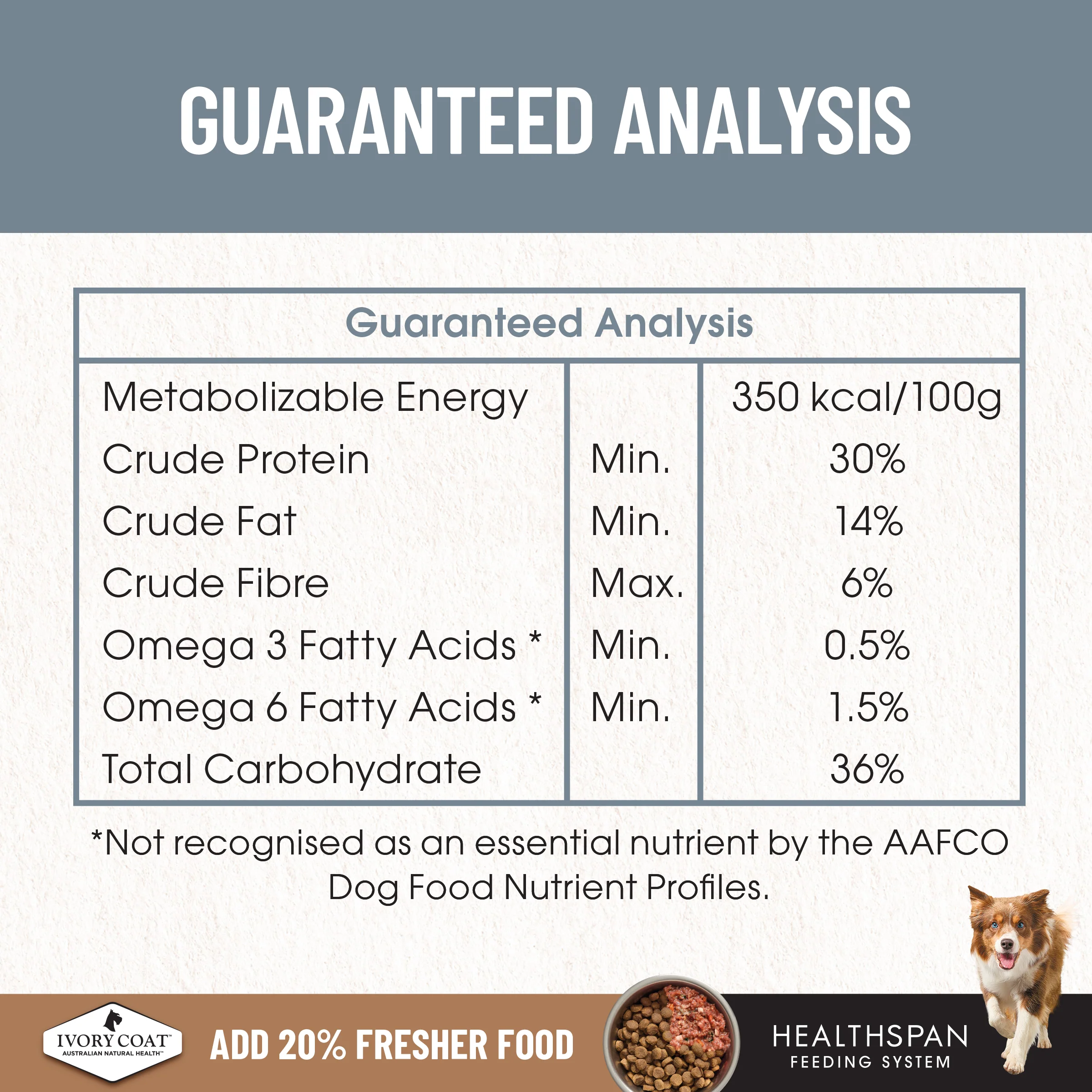 Ivory Coat - Adult Dog - GRAIN FREE - Lamb & Sardine - Image 8