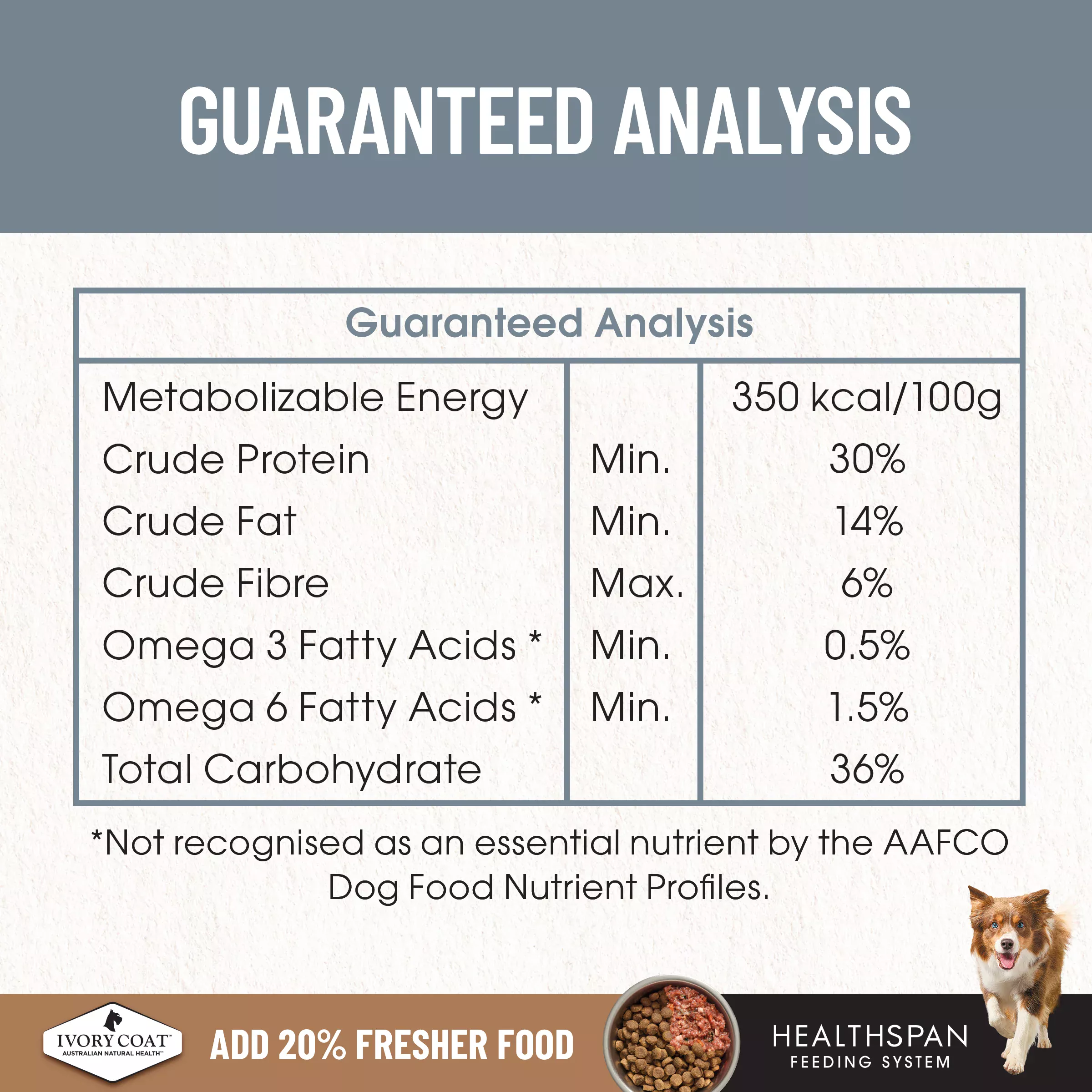 Ivory Coat - Adult Dog - GRAIN FREE - Lamb & Sardine - Image 8