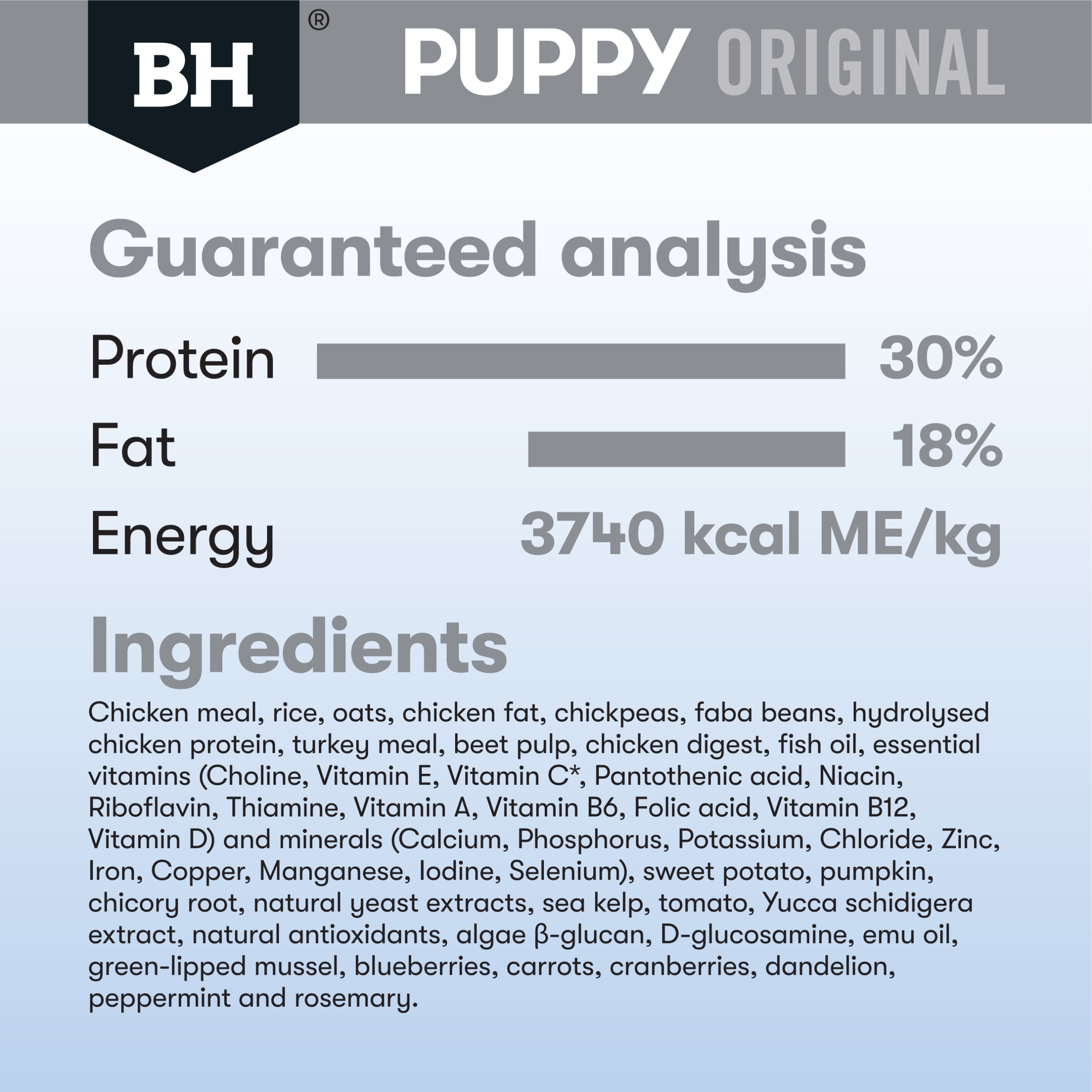 Black Hawk - Puppy - Medium Breed - Chicken & Rice - Image 4