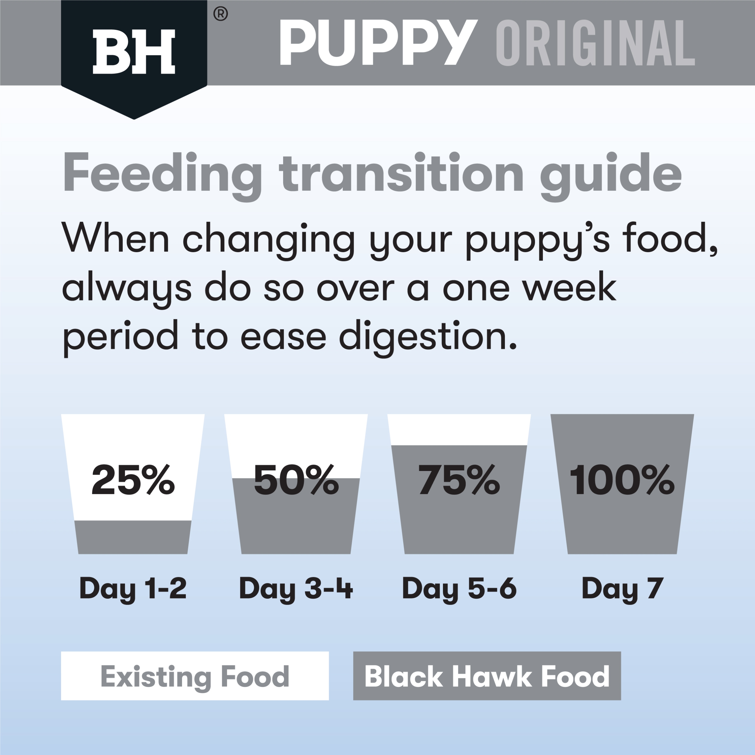 Black Hawk - Puppy - Medium Breed - Chicken & Rice - Image 6