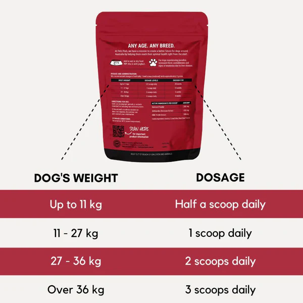 PetzPark - Liver Support - For Dogs - Image 2