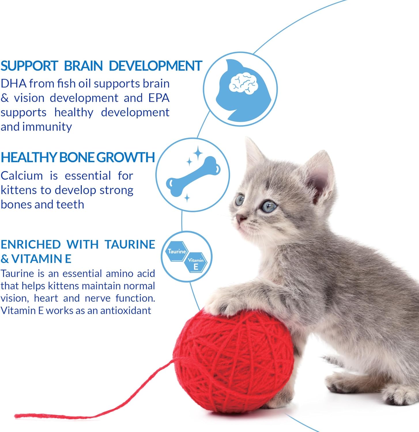 Inaba - Churu for Kitten - Image 7