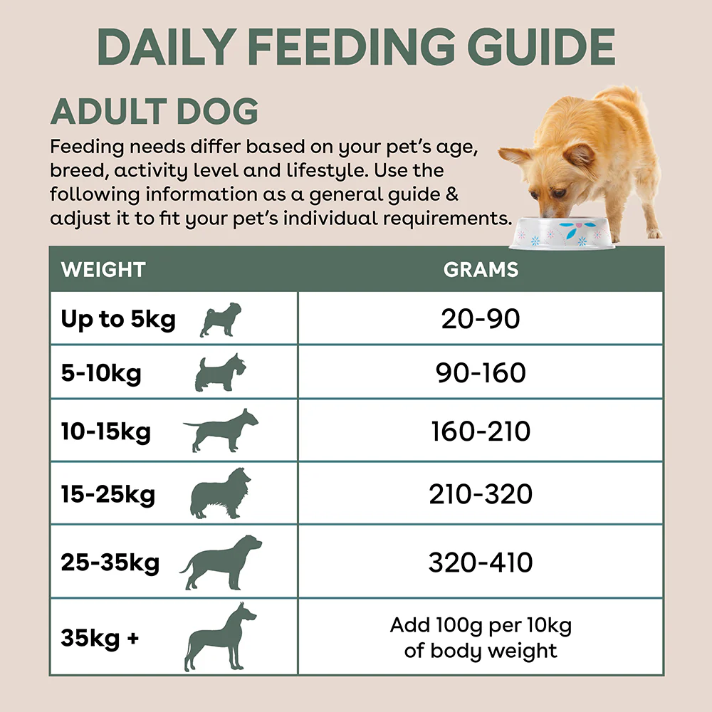 Pure Life - Adult Dog - Freeze-Dried Raw Coated Kibble - Chicken & Turkey - Image 7