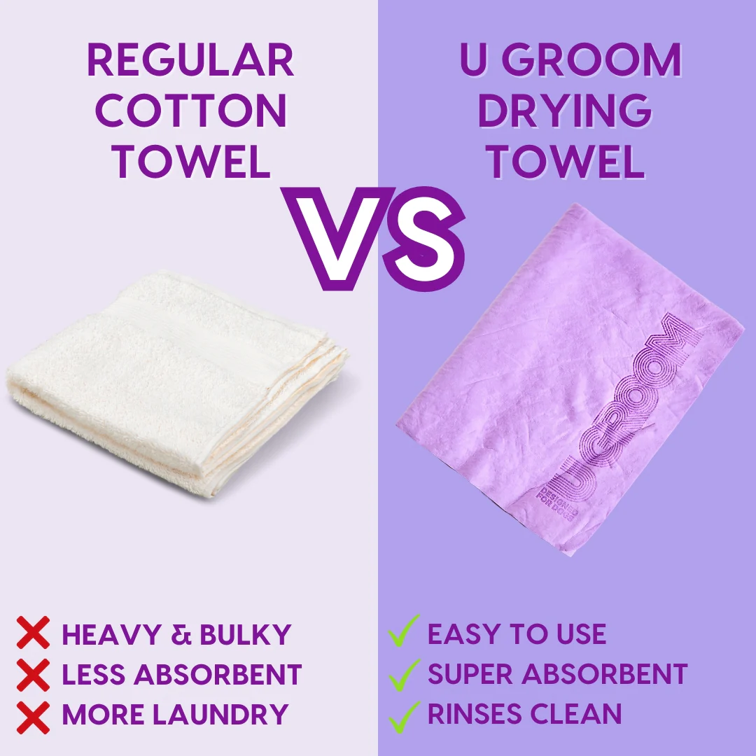 U Groom - Dog Drying Towel - Image 3