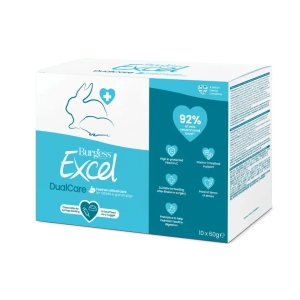 Burgess Excel - DualCare