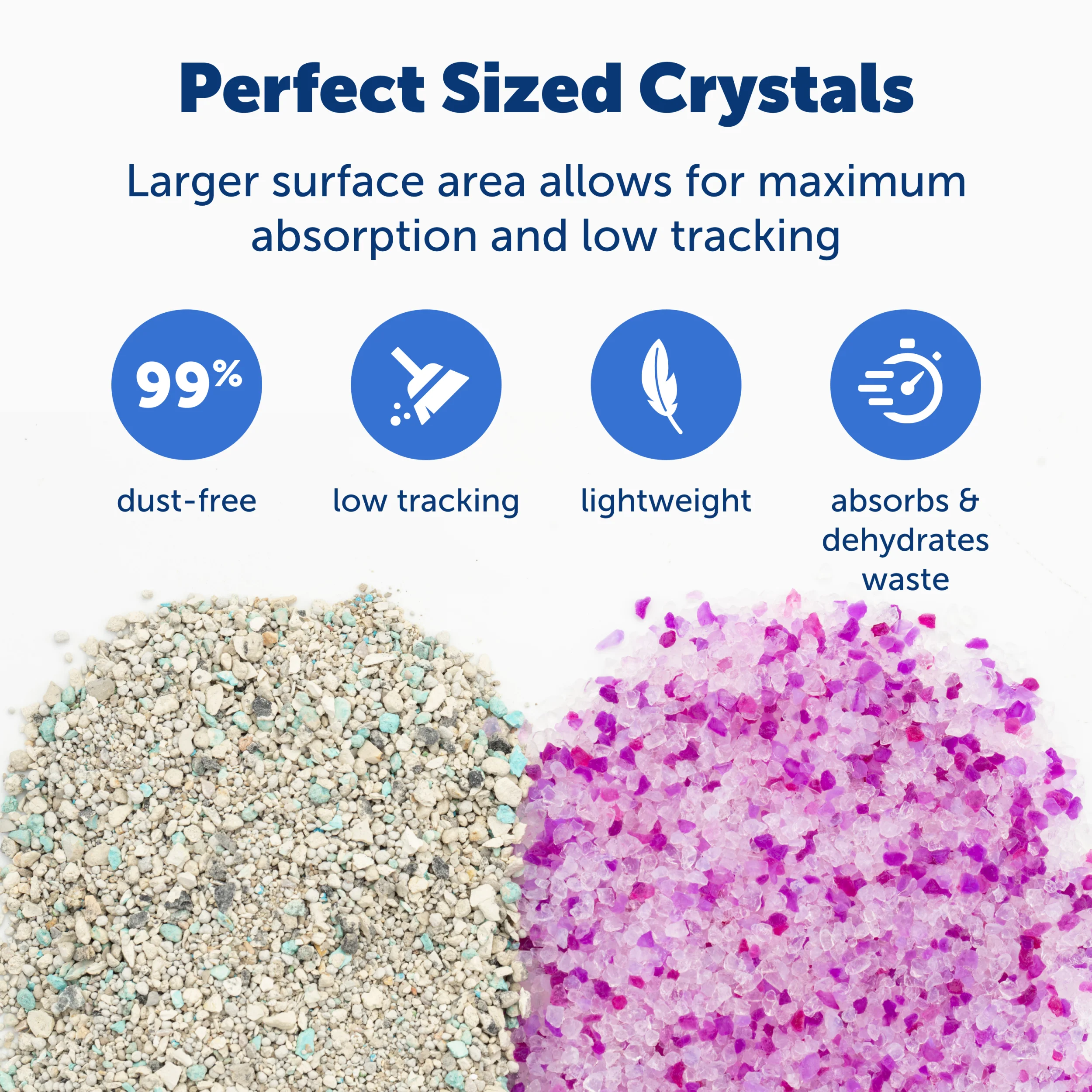 PetSafe - ScoopFree Premium Crystal Litter - Image 3