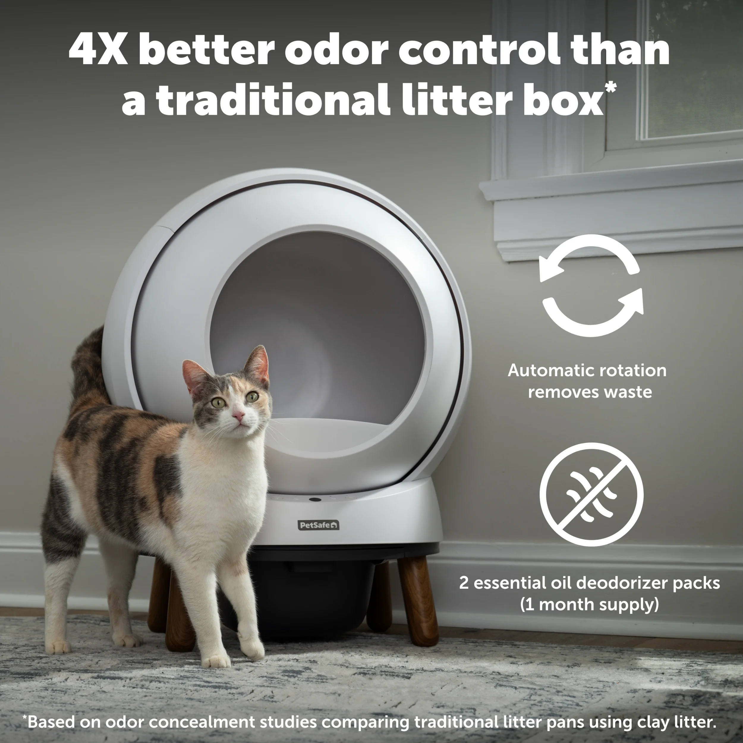 PetSafe - ScoopFree SmartSpin Self-Cleaning Litter Box - Image 5