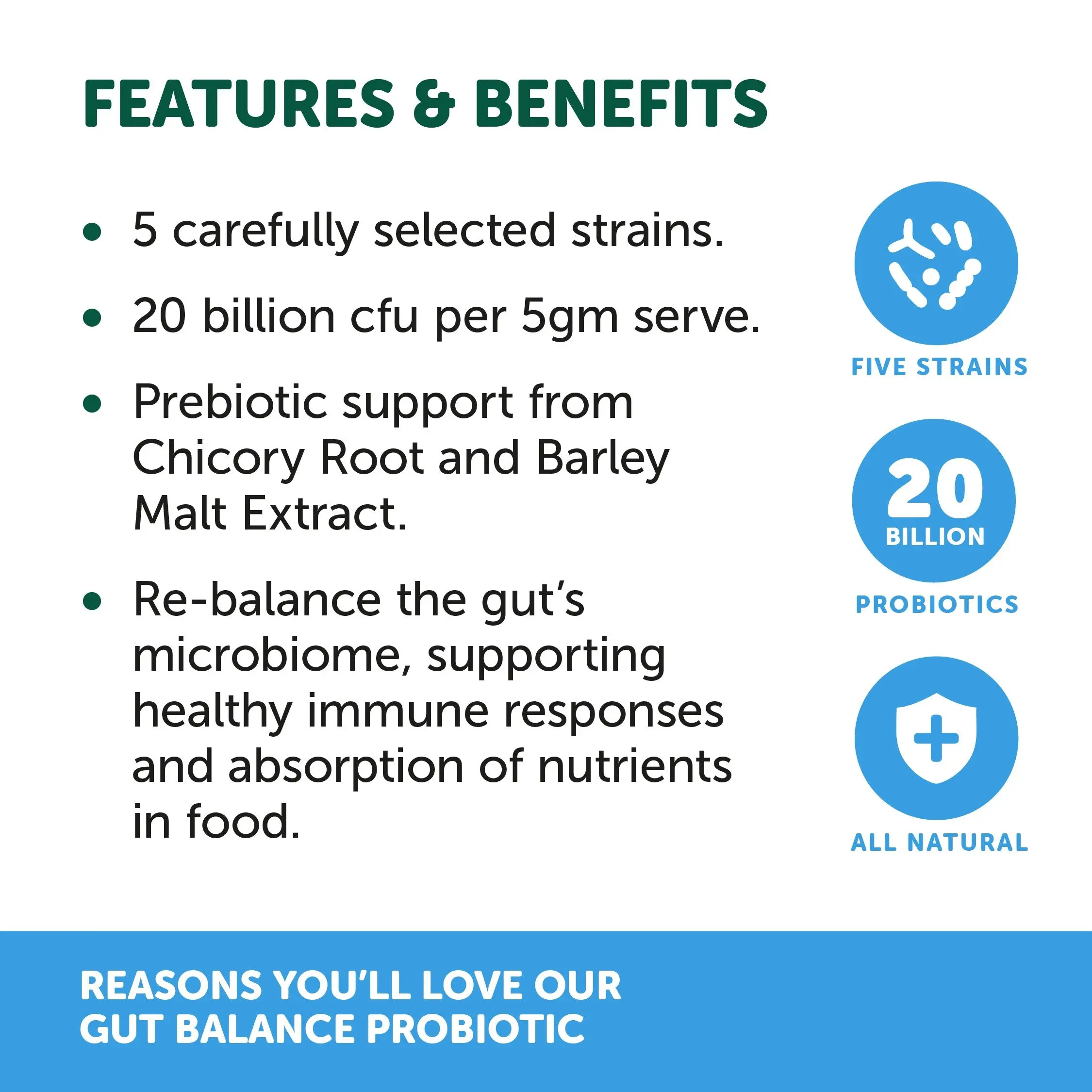 Natural Animal Solutions - Gut Balance Probiotic - Image 8