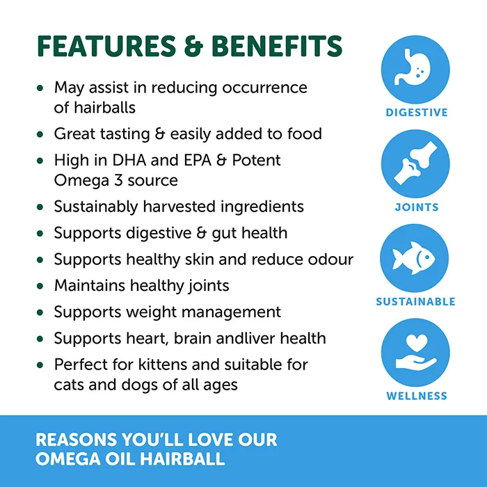 Natural Animal Solutions - Omega Oil - Hairball - Image 4