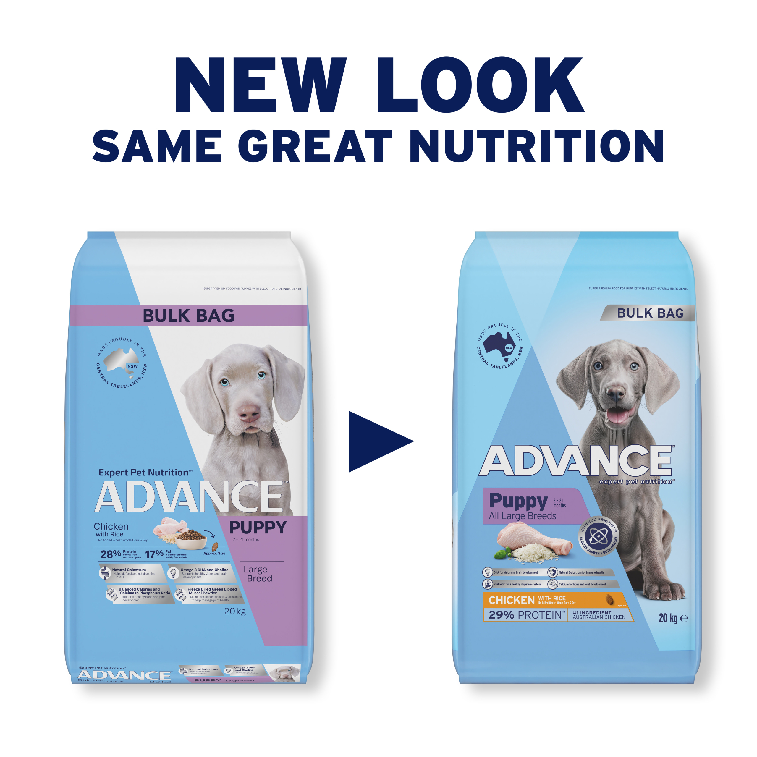 Advance - Puppy - All Large Breeds